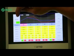 تبحث عن الدقة في اختبار درجة الحرارة؟